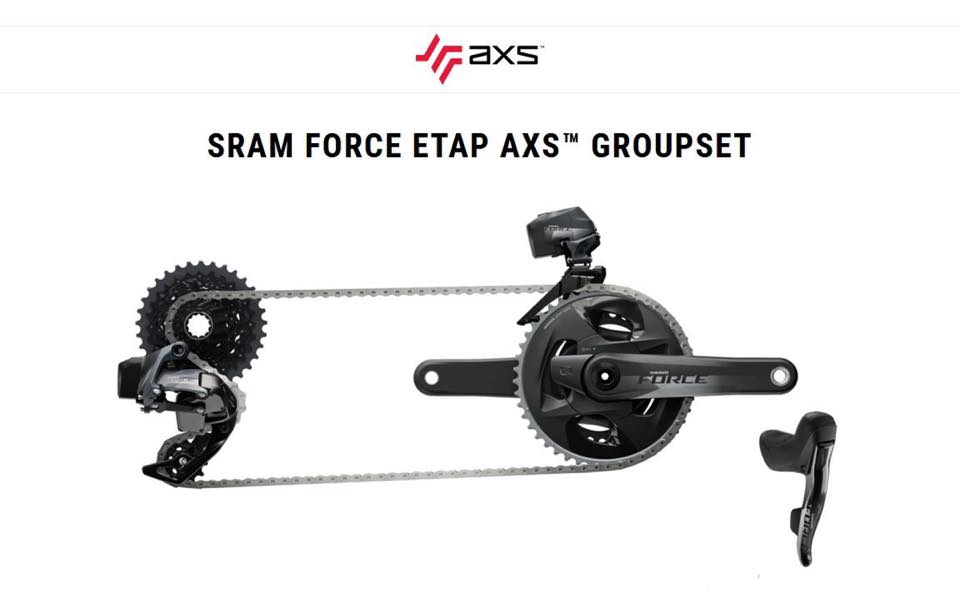 SRAM eTap force AXS